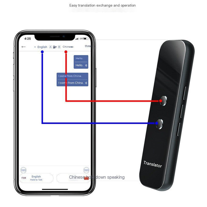 Dispositivo de Traducción Inteligente G6 con Bluetooth y Soporte sin Conexión